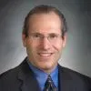 Yoram Novick