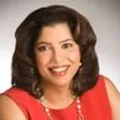 Gini Deshpande