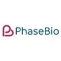 PhaseBio Healthcares, Inc.