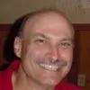 Mickey Friedman